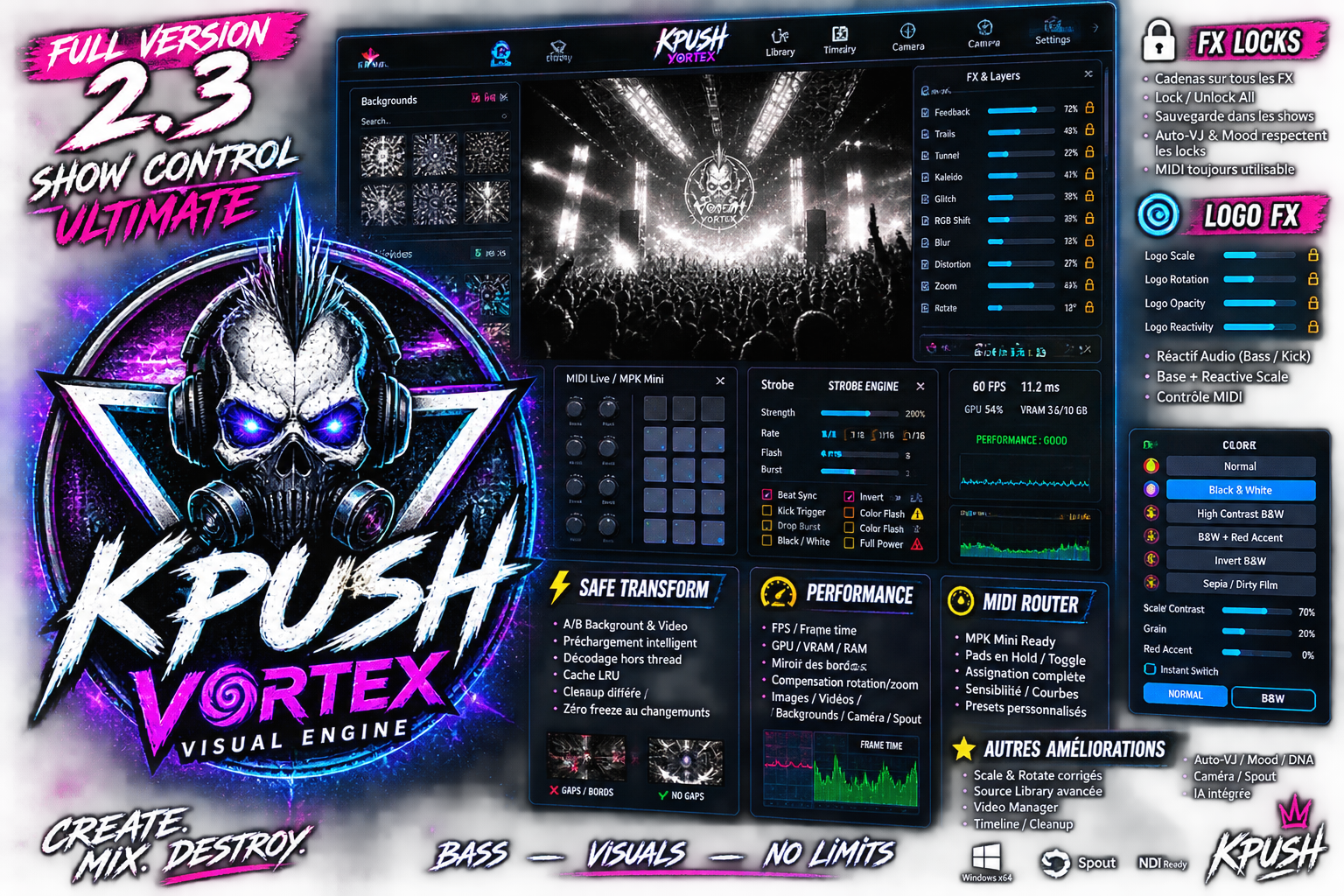 Kpush Vortex